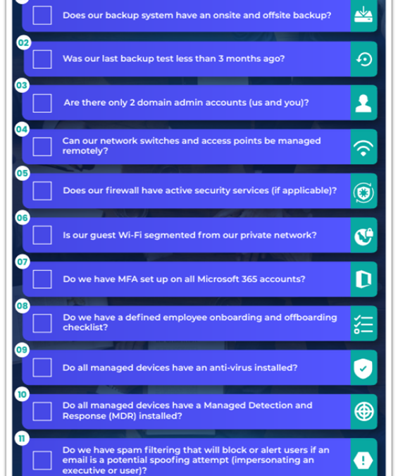 How to Know if Your IT Provider Is Doing What They Need to Be Doing